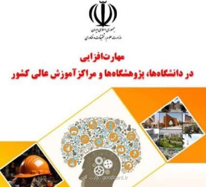 کتاب مهارت افزایی در دانشگاه و پژوهشگاه های کشور